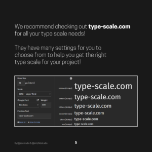Typography Guide showing the different type of scale